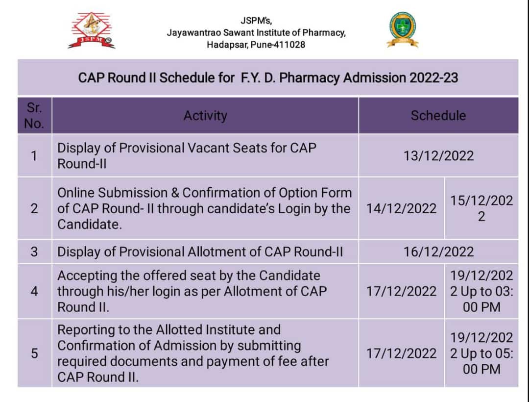 CAP Round II Schedule  for F . Y. D Pharmacy Admission 2022-23